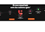 set up an automated missed call text back system